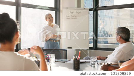 Business, woman manager and whiteboard presentation for marketing proposal, branding ideas and staff training. Group of people listening to speaker in workshop, meeting goals or project brainstorming Business, woman manager and whiteboard presentation for marketing proposal, branding ideas and staff training. Group of people listening to speaker in workshop, meeting goals or project brainstorming 131809839