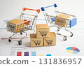 Online shopping, Shopping cart box on business graph, import export, finance commerce. 131836957