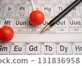 Molecules chemical on a periodic table background. 131836958