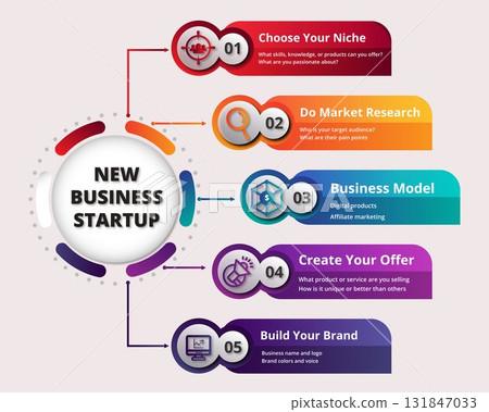 infographic design elements with icons infographic design elements with icons 131847033