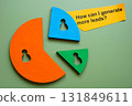 Chart with phrase how can I generate more leads. marketing strategy and business growth. 131849611