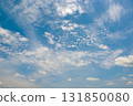 Expansive Clear Blue Sky With Scattered White Cumulus and Cirrus Clouds Horizontal 131850080
