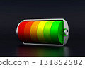 Full battery charge with color layer of battery level, 3D rendering. 131852582