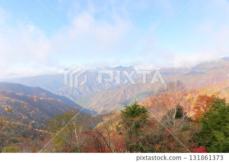 Tochigi Nikko view from the Lake Chuzenji Observatory (Ashio side) Tochigi Nikko view from the Lake Chuzenji Observatory (Ashio side) 131861373