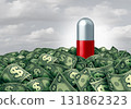 Big Pharma Profits 131862323