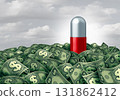 Big Pharma Profits 131862412