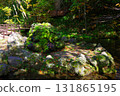 北海道京極町不二橋公園 131865195