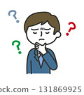 thinking businessman 131869925