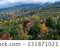 The Daisetsuzan mountain range and autumn foliage seen from Tokachidake Bogakudai 131871021