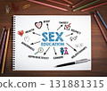 Sex Education Concept. Notebooks, pen and colored pencils on a wooden table 131881315