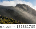 清晨徒步前往阿蘇山 131881785