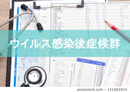 病毒後症候群 131883954