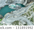 Open pit mine industry. Limestone quarry with backhoe and truck in operation. Heavy machinery in mining industry and construction material supply. Landscape of resource extraction in a industrial site 131891992