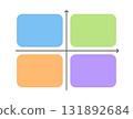 Colorful four-quadrant diagram (matrix table) template vector illustration 131892684