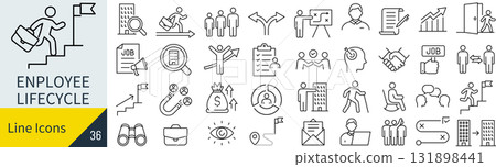 Employee life cycle icon set 131898441