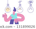 Simplify complex and clear idea concept 131899026