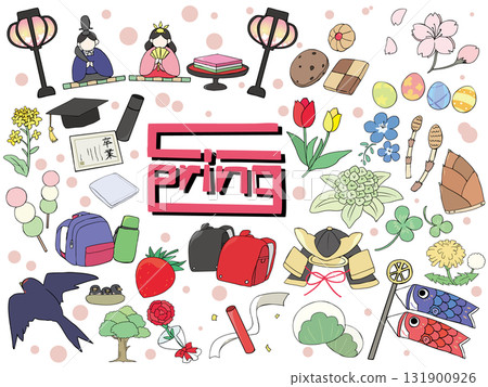 Spring material set Spring material set 131900926