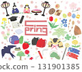 Spring material set (no main lines) 131901385