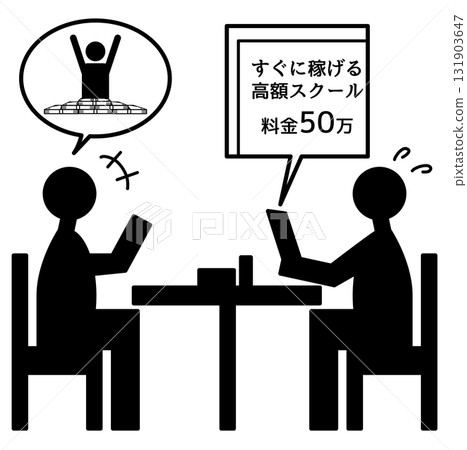 Images of information product sales, confusion, and fraud victims Images of information product sales, confusion, and fraud victims 131903647