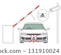 停車場車牌認證 131910024