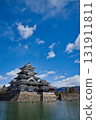 Matsumoto Castle, a national treasure in early spring 131911811