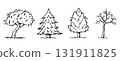 A set of different trees  131911825