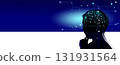 人工智慧與神經科學技術影像 131931564