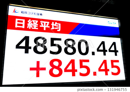 日本東京都市風景首次突破48,000日圓大關，創下48,580日圓44仙的歷史新高，股價/收盤價=第9位，日本橋兜町 131946755