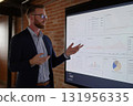 Businessman is gesturing while presenting business growth on a digital screen during a meeting 131956335