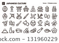 Hand-drawn icon illustration set of traditional Japanese culture. EPS version can be edited to change line thickness, etc. 131960229
