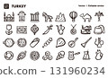 Türkiye hand-drawn icon illustration set. EPS version can be edited to change line thickness, etc. 131960234