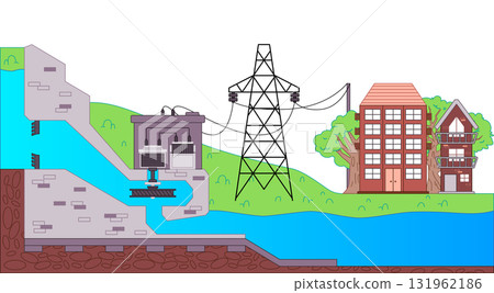 Hydroelectric power plant cross section illustration showing the flow of water from a dam through a generator and the distribution of electricity to a nearby town, representing renewable energy and Hydroelectric power plant cross section illustration showing the flow of water from a dam through a generator and the distribution of electricity to a nearby town, representing renewable energy and 131962186
