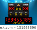 american football digital scoreboard stadium 131963690