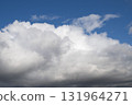 A blue sky with fluffy clouds. A blue sky frame 131964271
