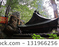 Kyoto: Fushimi Inari Shrine with its thousand torii gates 131966256