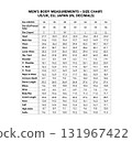 Male measurement chart with inches decimals, showing chest, waist, hip, sleeve, shoulder height in inches. Size guide 131967422