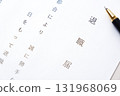 Submit your resignation letter and resign 131968069