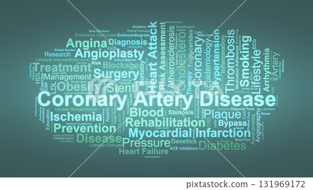 Coronary Artery Disease Word Cloud. Composition Of Terms Related To Heart Disorders, Risk Factors, Prevention, Diagnosis, Treatment, And Research In Cardiovascular Health. 131969172