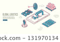 Logistic distribution service, covering aspects like cargo shipping, commercial transportation, online shopping order delivery, moving, post freight, and GPS mobile app functionality. 131970134