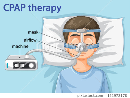 Child Using CPAP Machine for Sleep Apnea Therapy Child Using CPAP Machine for Sleep Apnea Therapy 131972178