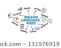 English Language Rules Concept. Illustration with icons, keywords and arrows on a white background 131976919