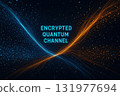 Encrypted quantum channel concept with glowing blue and orange lines representing security and cryptography in digital communication technology 131977694