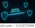Quantum encryption concept with glowing shield icons representing security in digital communication using quantum cryptography technology for advanced data protection 131977698