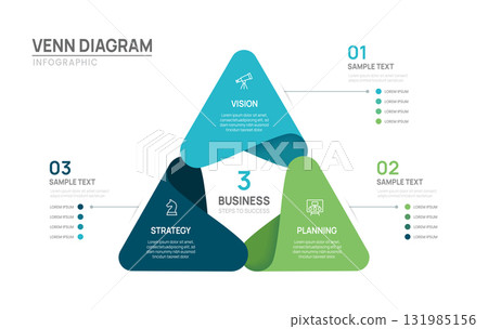 Venn diagram triangular infographic chart template for business 3 parts steps, presentation with venn diagram elements vector illustration. 131985156