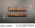 Positive and Negative with wooden letter blocks on blackboard and chalk arrows pointing up and down 131987909