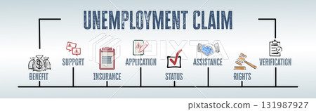 Unemployment Claim Concept. Illustration with keywords and icons. Horizontal web banner 131987927