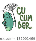 Cucumber with the inscription cucumber. Snacks for a bar and restaurant. Logo with a cucumber mascot. 132001469