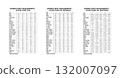 Women US size chart measurements in inches fractions centimeters decimals for bust, waist, hips, sleeve, shoulder 132007097