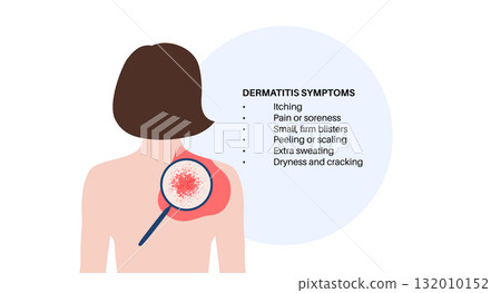 Dermatitis skin disease 132010152