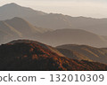 Mountain at sunset 132010309